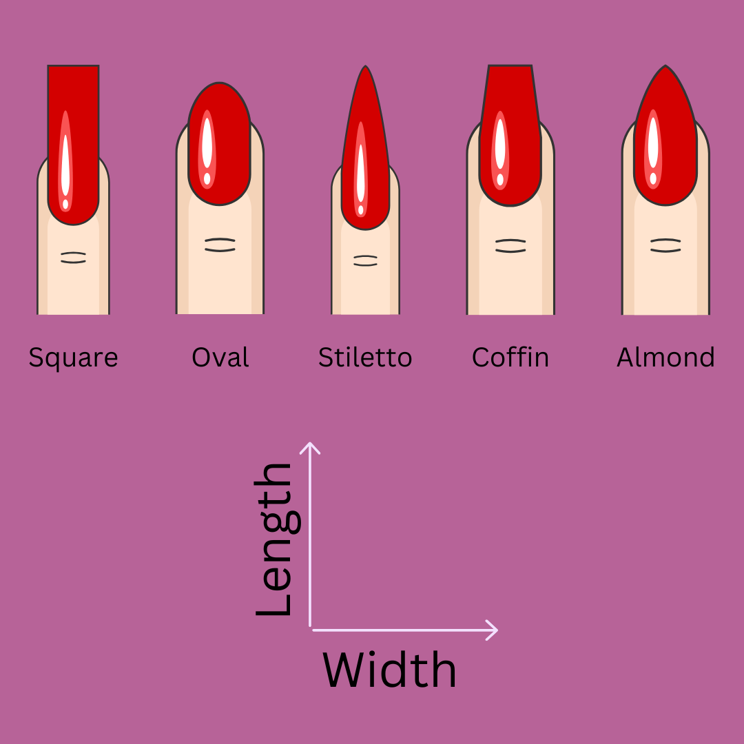 Detailed Custom Set